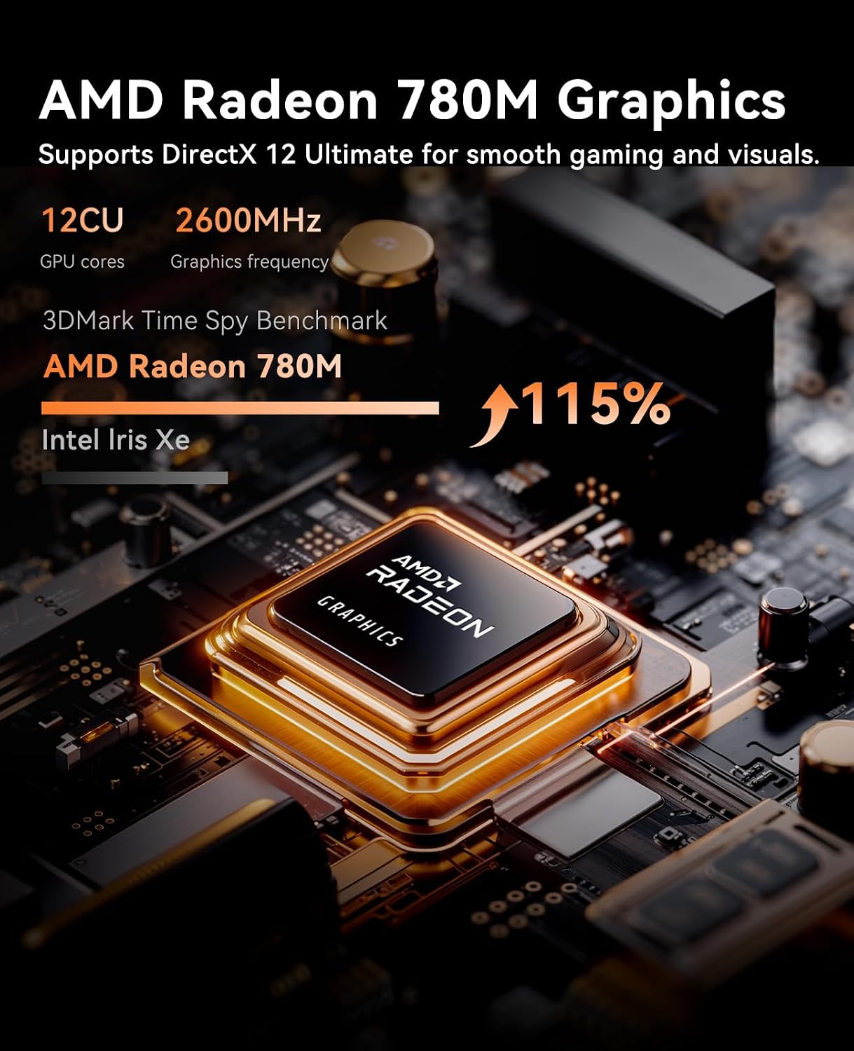 ACEMAGICIAN W1 Mini PC - AMD Ryzen 7 8745HS(Upgraded 6800H), 32GB DC5600MHz DDR5 1TB PCIe4.0 M.2 SSD Mini Computers(8C/16T, up to 4.9GHz), Radeon 780M 8K Triple Display USB4 WiFi6/BT5.2, VESA 2.5GbE