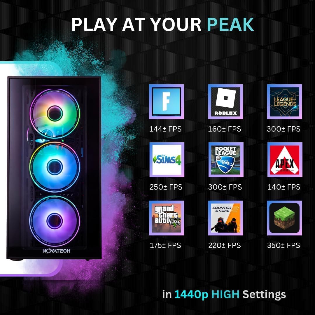 NOVATECH Titan Pro - Prebuilt Gaming PC Desktop Computer - RTX 5060 - Ryzen 5-4.2GHz - 1TB M.2 SSD - 16GB RAM WiFi/BT, Win 11 - Gaming Computer Tower - Pre Built PC Gaming - 1 Year Warranty