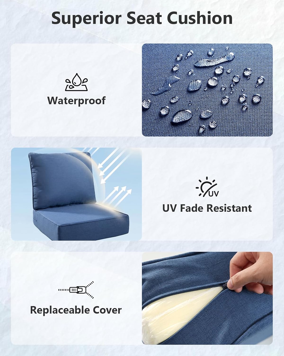 6' Thick Outdoor Cushion, 24*24*6' Patio Furniture Cushions with Waterproof Patio Furniture Cushions with Removable Cover, 28D High Density Patio Cushion for Outdoor Furniture, Blue-4pcs