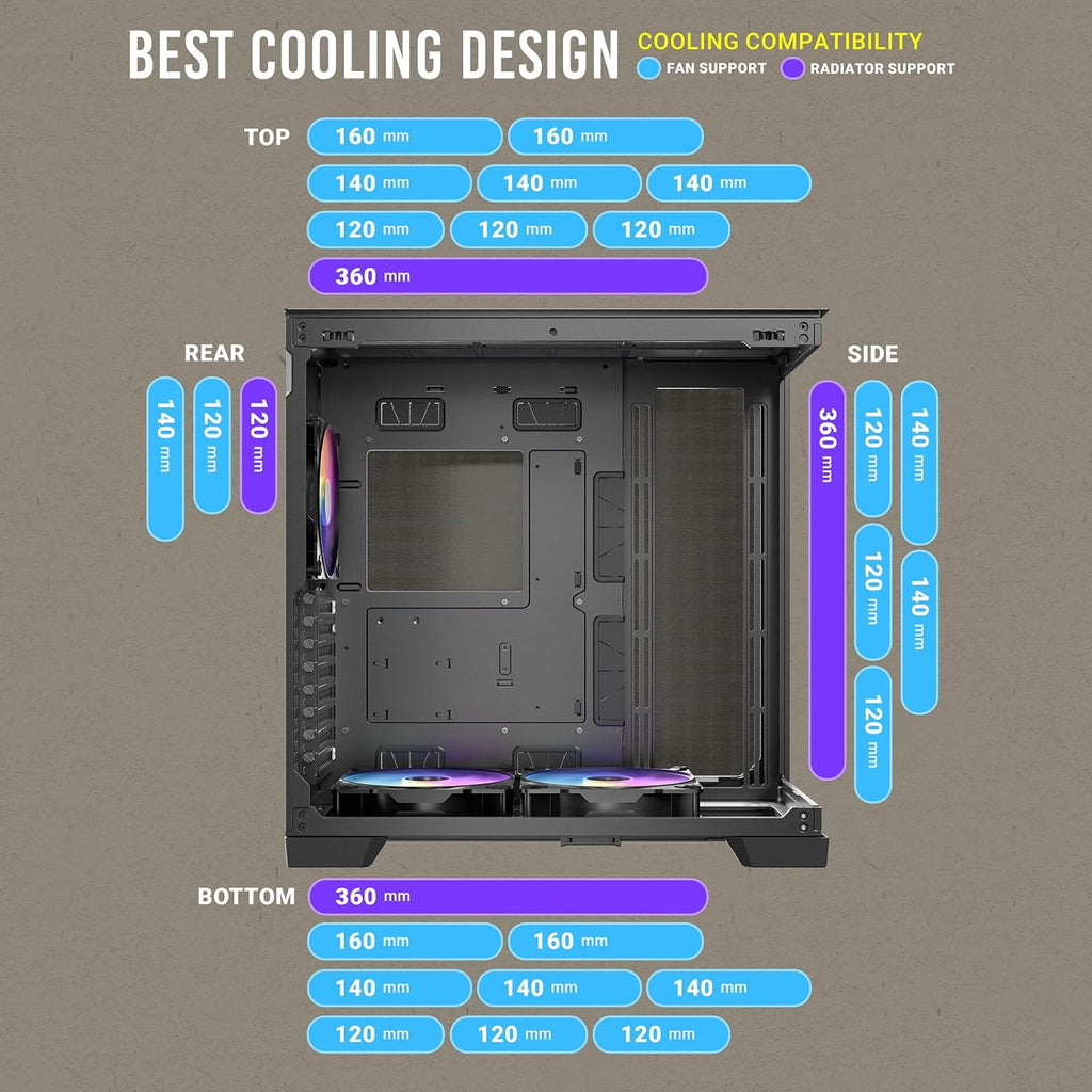 Antec C8 ARGB, 2X TQR 160mm & 1x TQ 140mm ARGB PWM Fans Included,Dual-Chamber Layout, Type-C, 360mm Radiator Support, Seamless TG Front & Side Panels, RTX 40 Compatible, Full-Tower E-ATX PC Case
