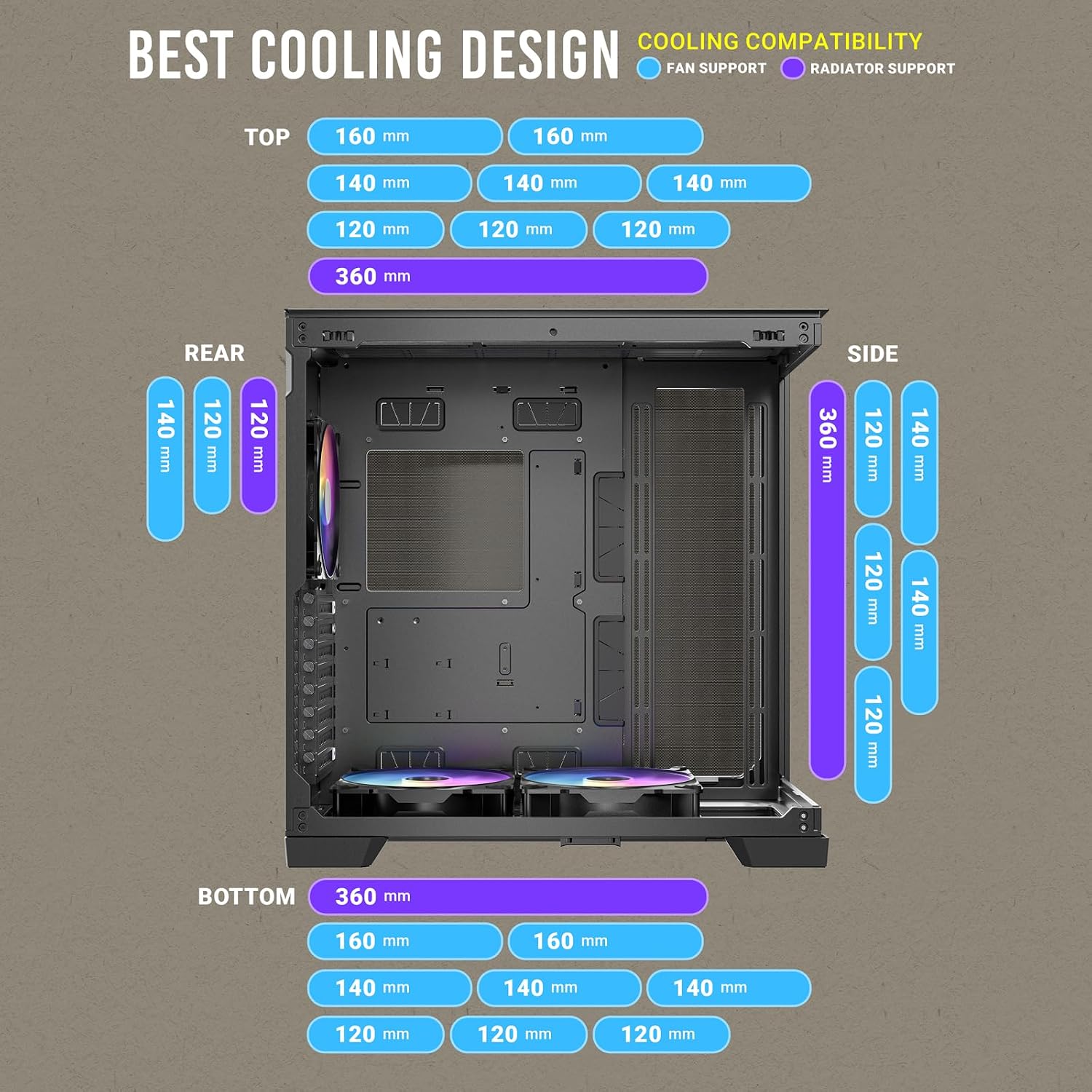 Antec C8 ARGB, 2X TQR 160mm & 1x TQ 140mm ARGB PWM Fans Included,Dual-Chamber Layout, Type-C, 360mm Radiator Support, Seamless TG Front & Side Panels, RTX 40 Compatible, Full-Tower E-ATX PC Case