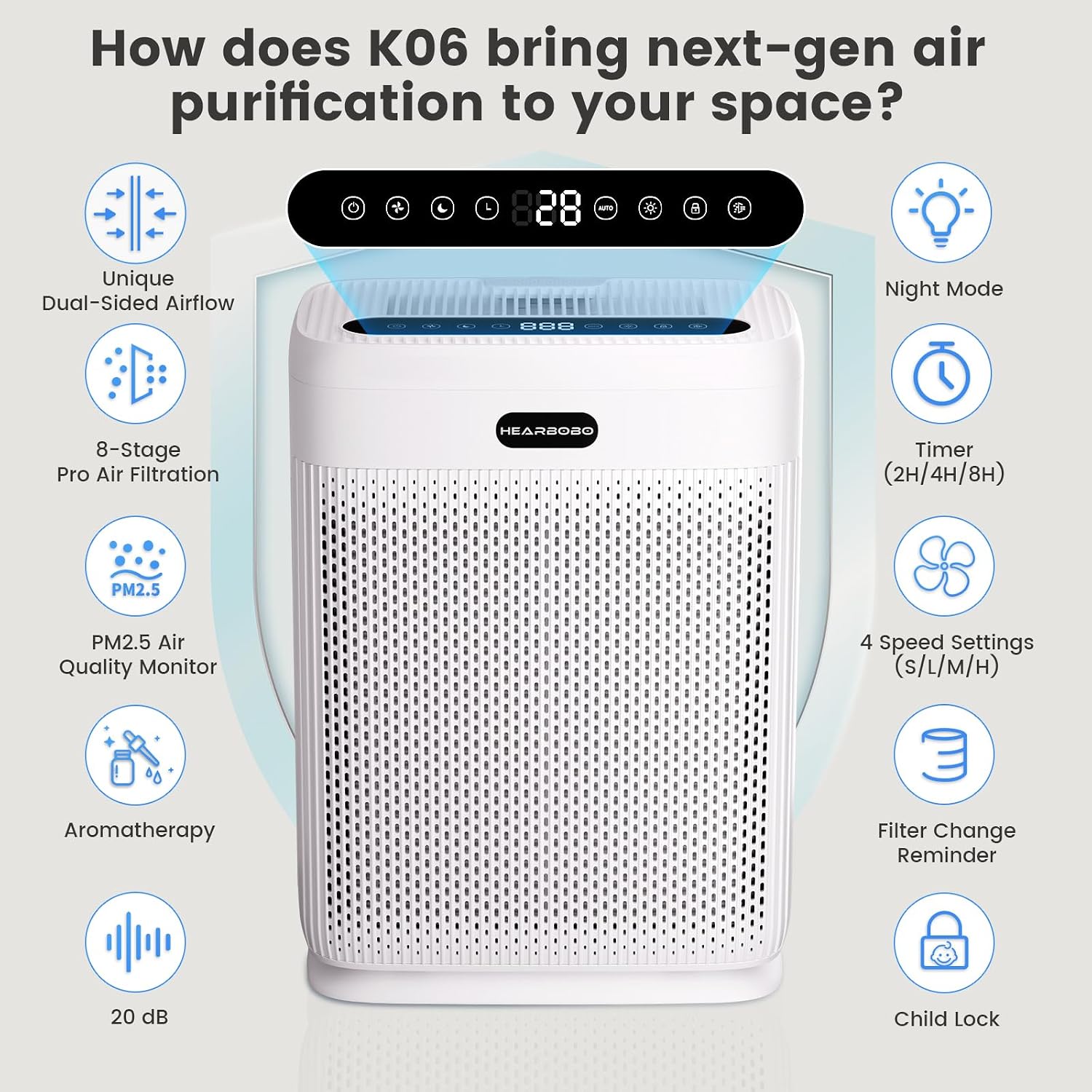 Air Purifiers for Home Large Room up to 3000sq.ft with Washable Filters, PM2.5 Air Quality Sensors, H13 HEPA Double-Sided 8X, Air Cleaner for Bedroom, Dust, Pets, Smoke, Pollon