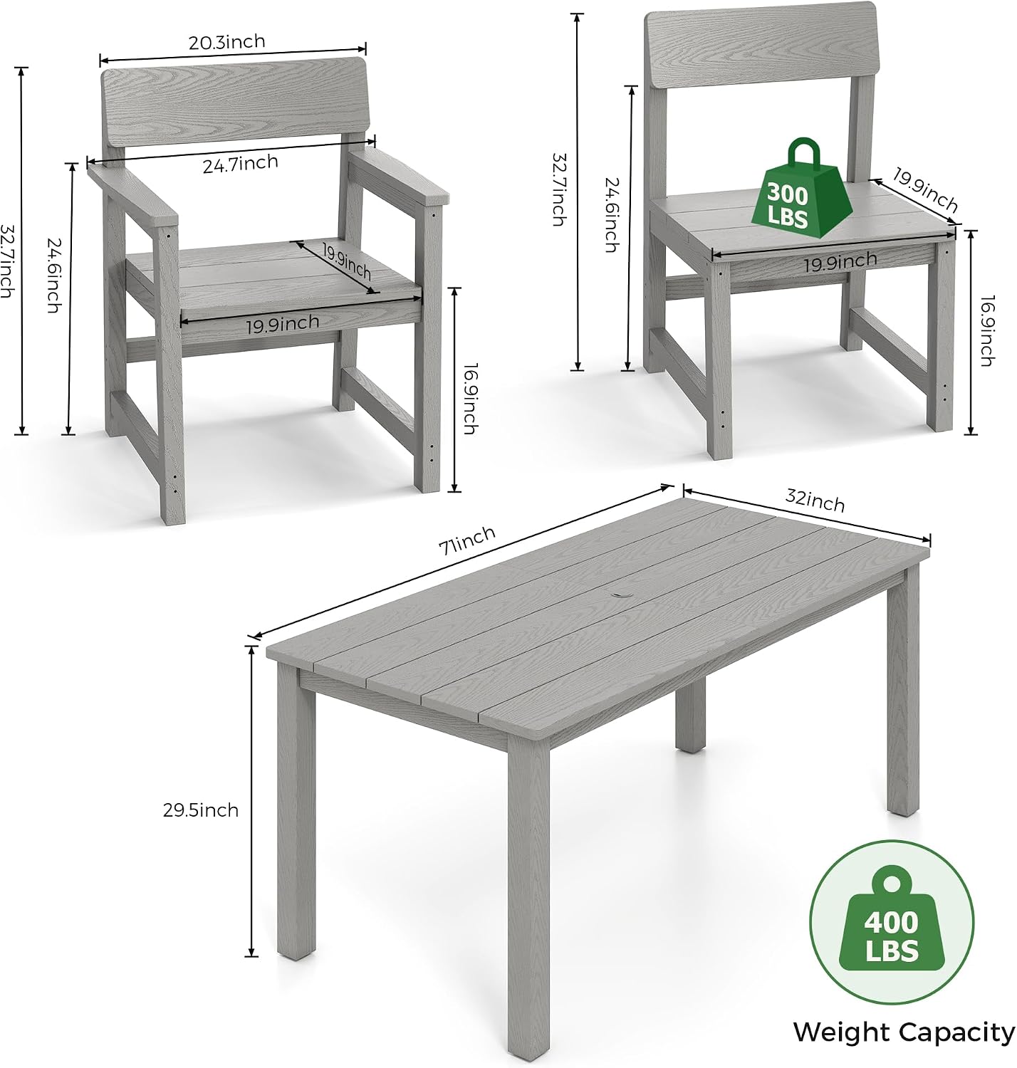 Jocoevol 5-Piece HIPS Patio Dining Set for 4 Person Outdoor Dining Sets with Umbrella Hole Tables and Chairs Furniture Set All Weather Proof for Garden, Backyard, Poolside