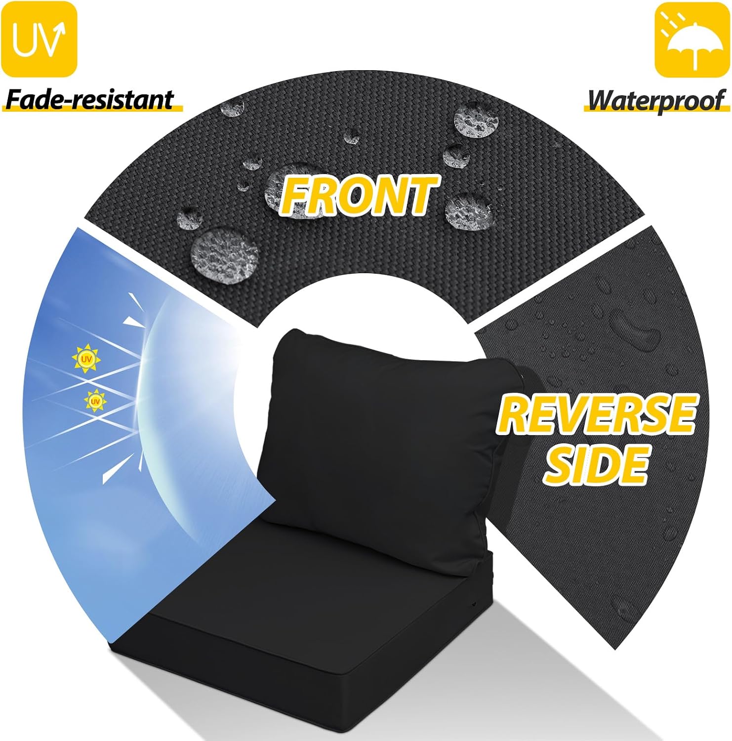 AAAAAcessories Outdoor Deep Seat Cushions, Waterproof, Fade-Resistant Patio Furniture Replacement Cushions, 23.5' x 25.5' x 5' + 23.5' x 19', Set of 4, Black