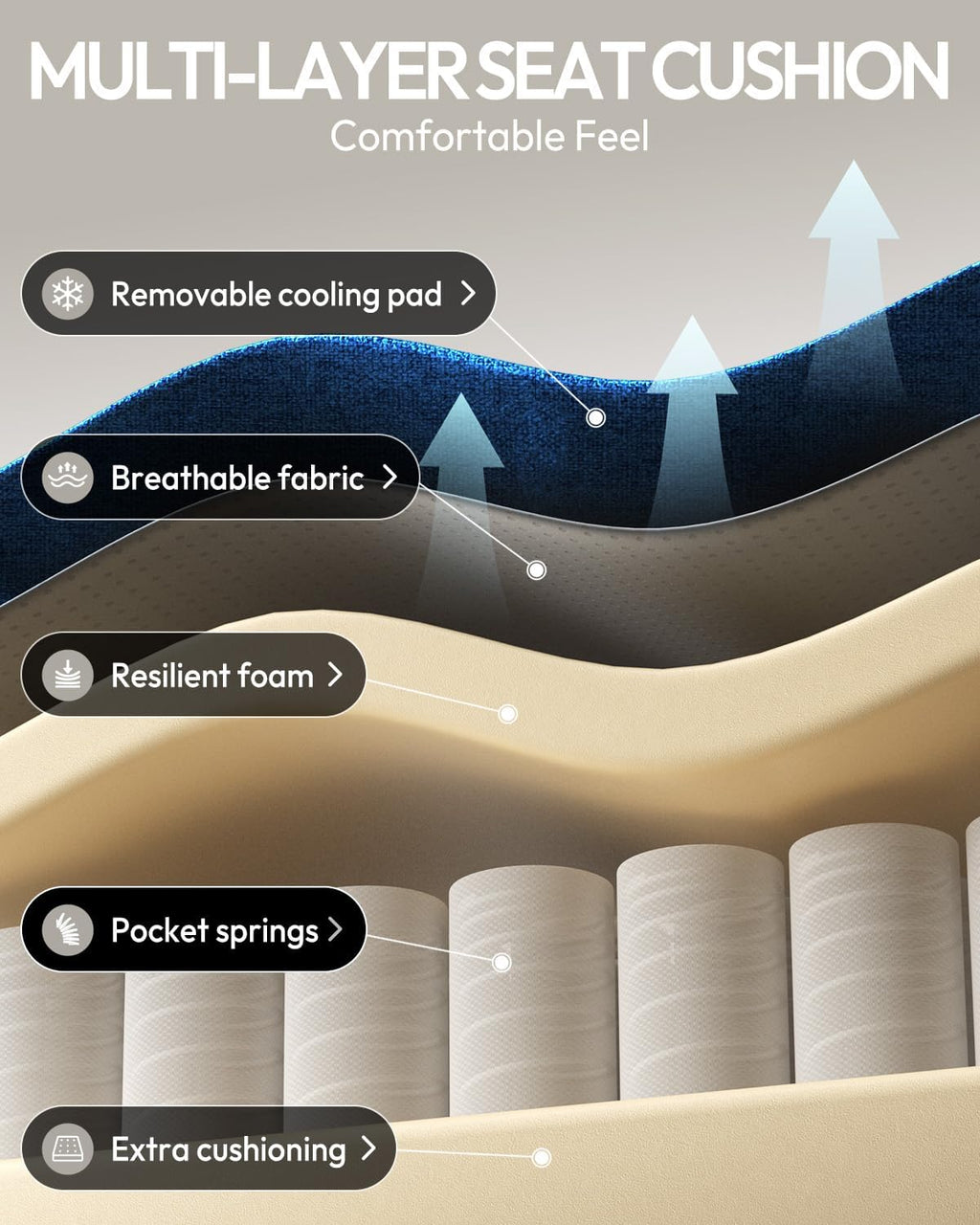 Dowinx Gaming Chair Breathable Fabric Game Chair with Gel Pad and Storage Bag, Comfortable Gamer Chair with Pocket Spring Cushion, Ergonomic Computer Chair with Footrest, Beige and Brown