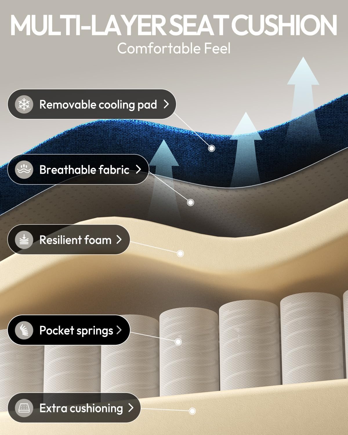 Dowinx Gaming Chair Breathable Fabric Game Chair with Gel Pad and Storage Bag, Comfortable Gamer Chair with Pocket Spring Cushion, Ergonomic Computer Chair with Footrest, Beige and Brown
