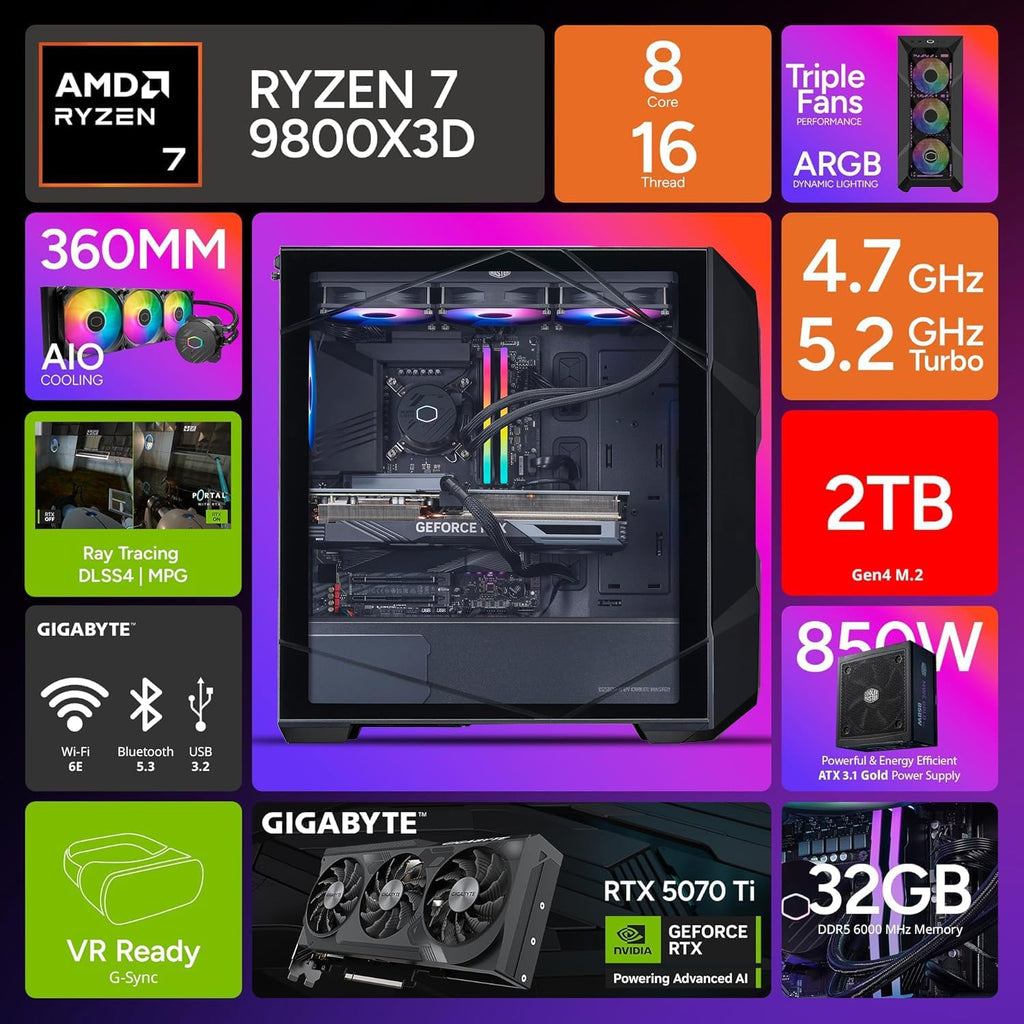 Cooler Master TD5 Pro Gaming PC – AMD RYZEN 7 9800X3D, NVIDIA GeForce RTX 5070 Ti 16GB, 32GB DDR5 6000MHz, 2TB Gen4 M.2, Windows 11, MWE Gold 850 V3 PSU, ATX Desktop PC