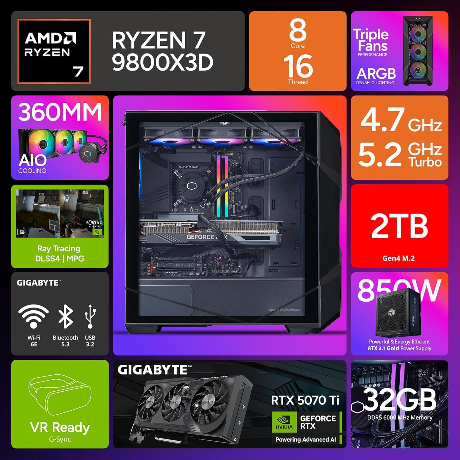Cooler Master TD5 Pro Gaming PC – AMD RYZEN 7 9800X3D, NVIDIA GeForce RTX 5070 Ti 16GB, 32GB DDR5 6000MHz, 2TB Gen4 M.2, Windows 11, MWE Gold 850 V3 PSU, ATX Desktop PC