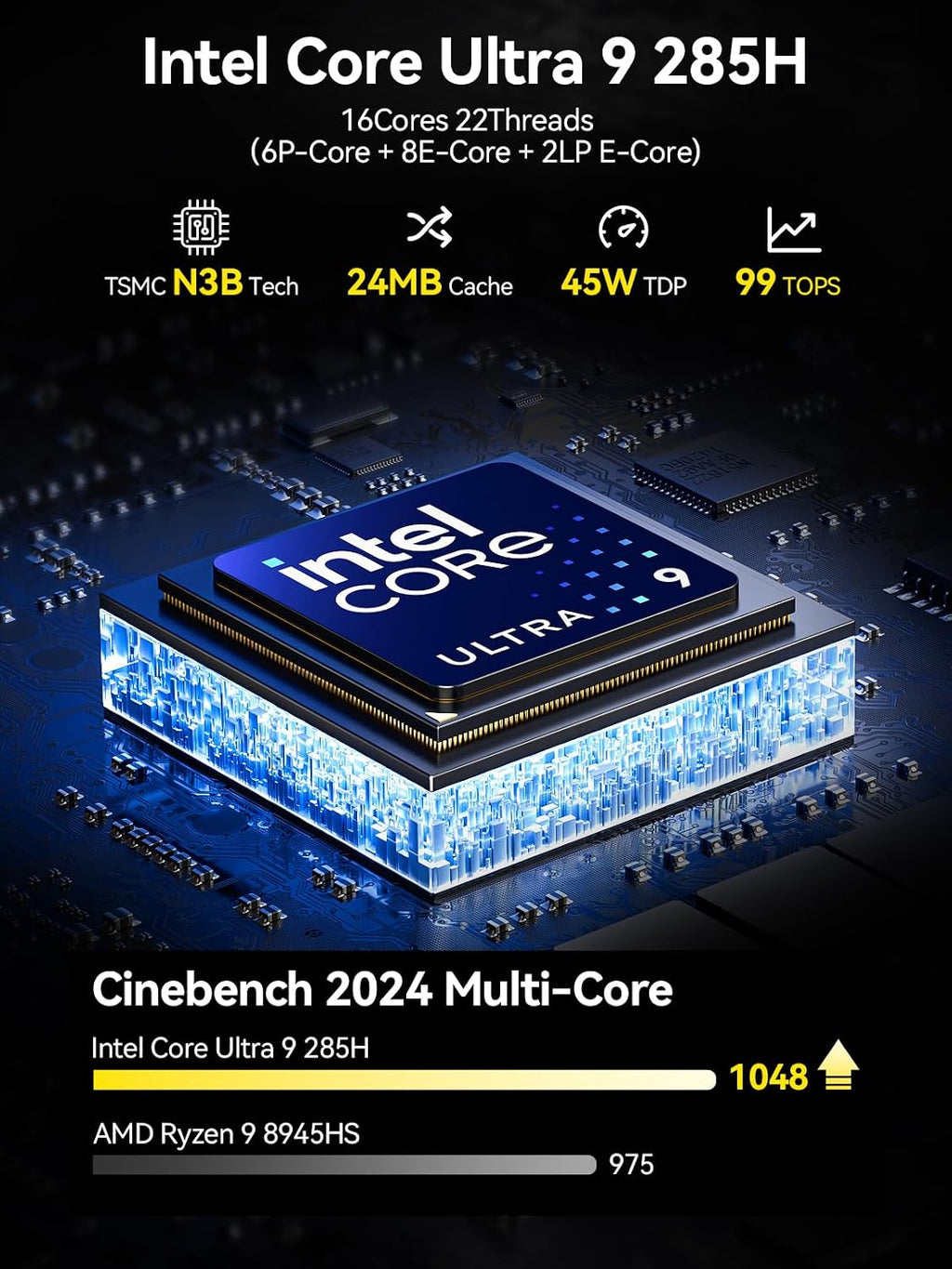GMKtec AI Mini PC Ultra 9 285H (Turbo 5.4GHz) 64GB DDR5 1TB PCIe 4.0 SSD Mini Gaming Computer 3X M.2 Expansion Slots, Oculink, Quad Screen 8K Display EVO-T1