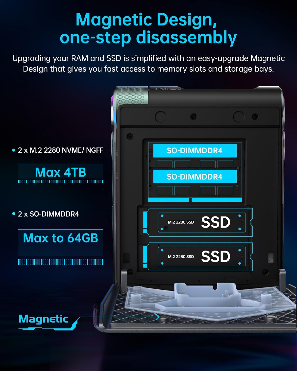 ACEMAGICIAN S3A Light Gaming Mini PC, Ryzen 7 5700U, 32GB DDR4 1TB SSD Mini Computers RGB Lights, Office Desktop Computer WiFi6, BT5.2, Dual Channel, 4K Dual Display, Preinstalled Win11Pro