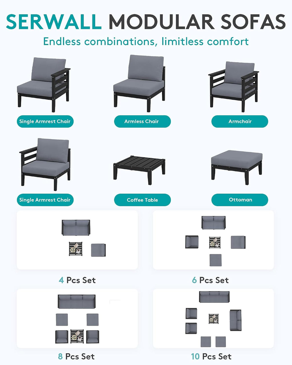 SERWALL HDPE Patio Furniture Set, 2 Pieces Outdoor Sectional Sofa Set, All-Weather Wood-Like Outdoor Sofa Couch with Coffee Table for Deck, Lawn, Black Frame with Grey Cushion