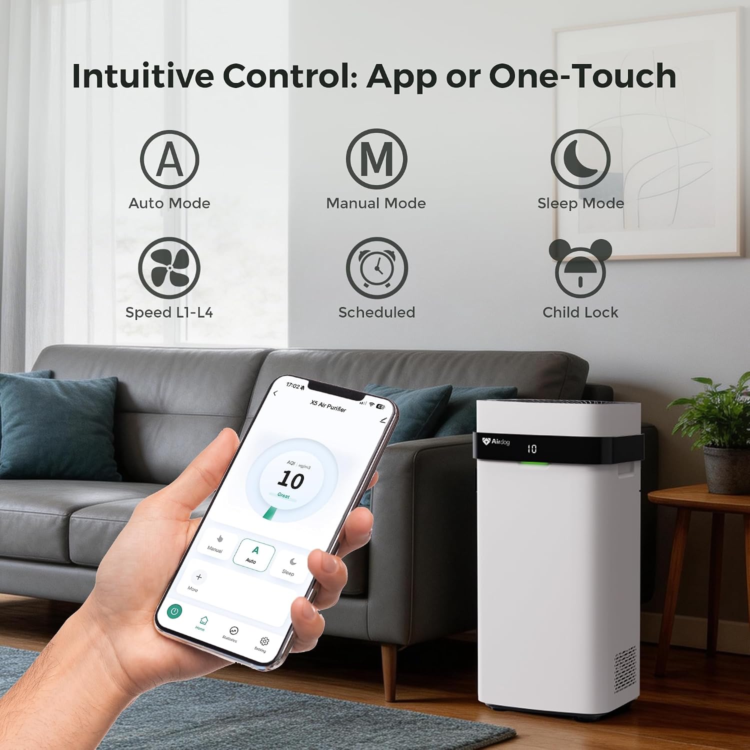 Airdog X5 Air Purifiers for Large Room, Patented TPA Tech Cover Up to 1614 Ft²,Washable and Reusable Filters,Whisper Quiet Smart Air Cleaner for Home, Pets, Allergies, Virus, Dust, Mold, Smoke