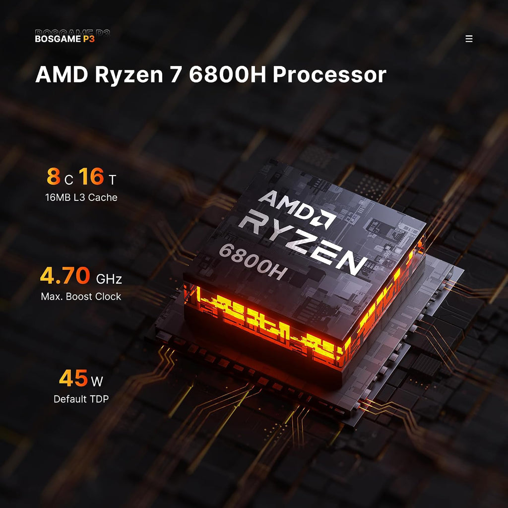 BOSGAME P3 Lite Mini Gaming PC - AMD Ryzen 7 6800H, 32GB DDR5 RAM, 1TB NVMe SSD, Triple Display, Dual 2.5G Ethernet, Wi-Fi 6E/BT 5.2, 11 Pro, Ultra-Compact Desktop Computer