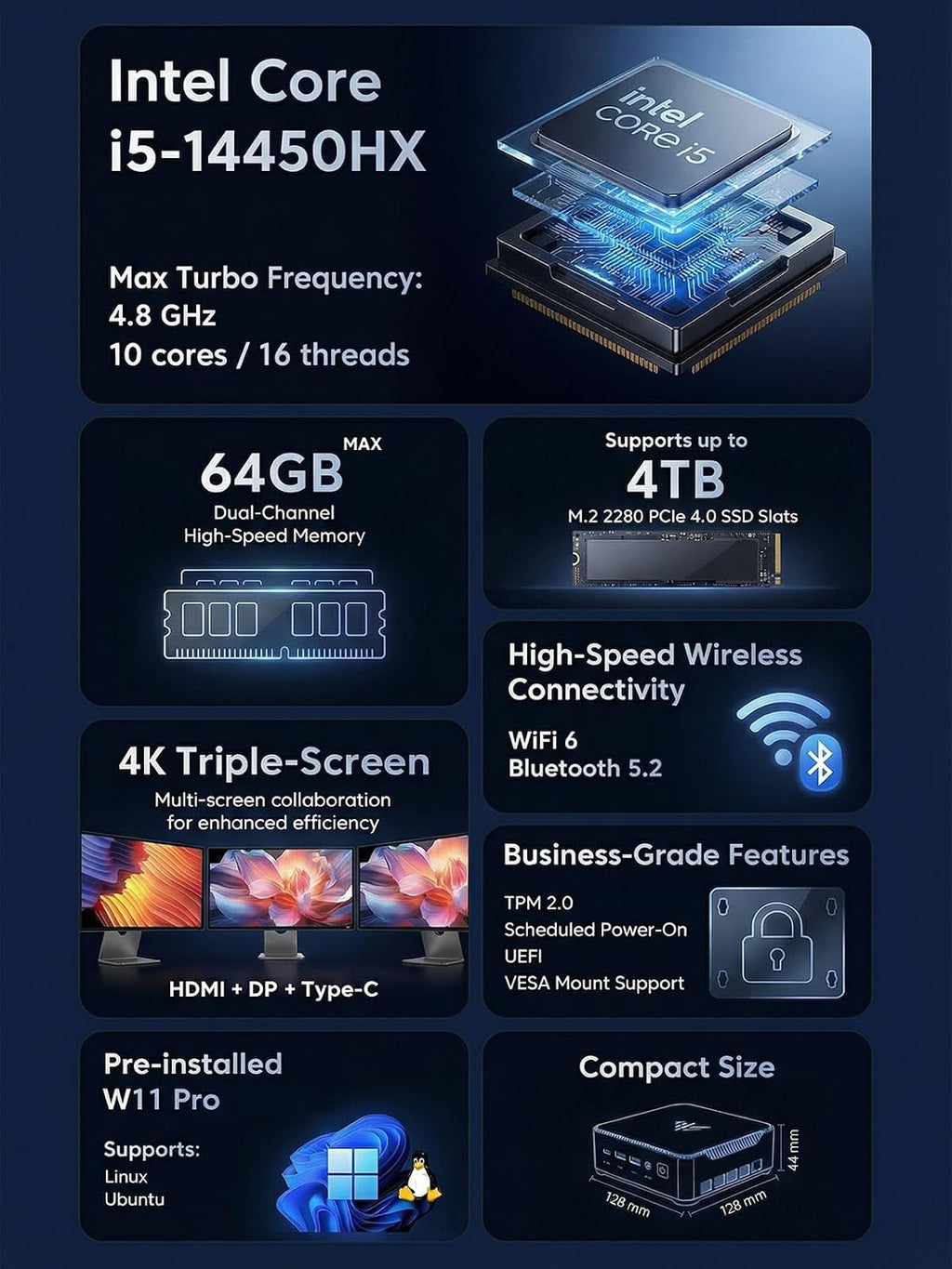 KAMRUI Hyper H2 Mini PC Windows 11 pro, Intel Core 14450HX Mini Computers (10C/16T, 4.8GHz), 32GB RAM 1TB PCle4.0 SSD Micro Desktop PC, Triple 4K Display, USB-C, WiFi6, BT5.2, Business Office Home
