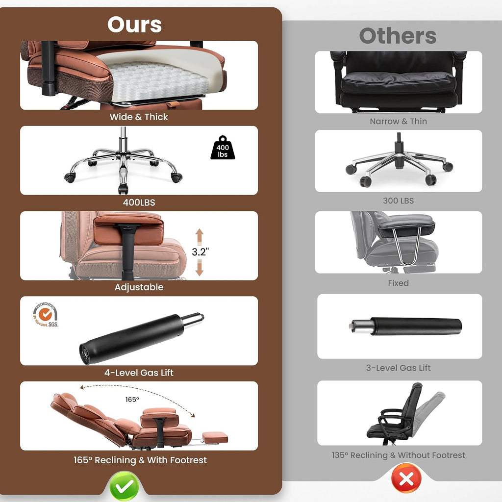 BESTFAIR Big and Tall Office Chair - 400 LBS Capacity Executive Chair with High Back & Footrest, Ergonomic Computer Gaming Chair for Heavy People, Wide Padded Seat, Brown PU Leather