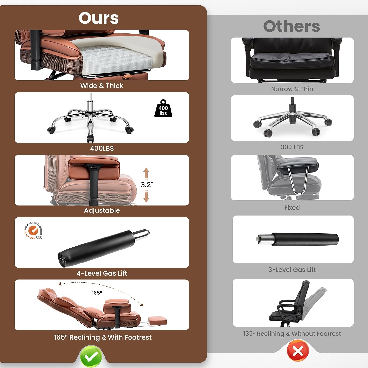 BESTFAIR Big and Tall Office Chair - 400 LBS Capacity Executive Chair with High Back & Footrest, Ergonomic Computer Gaming Chair for Heavy People, Wide Padded Seat, Brown PU Leather