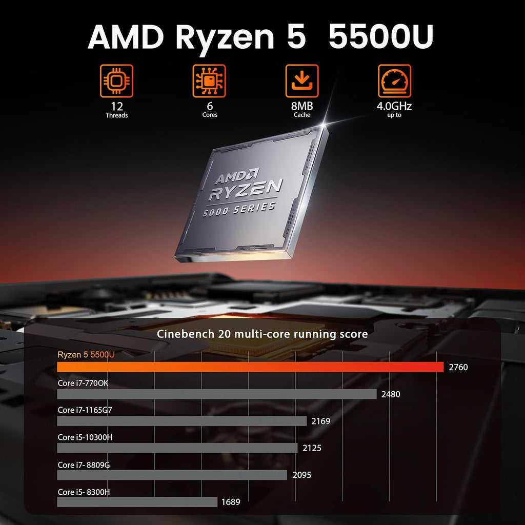 Beelink Mini PC SER5 5500U AMD Ryzen 5 (6C/12T, 2.1/4.0GHz) 16GB DDR4 500GB M.2 SSD Mini Computer, Radeon Graphics 7cores 1800 MHz, 2.5G LAN, Wifi6/BT5.2,HDMI/DP/Type-c/4K Triple Display Micro PC