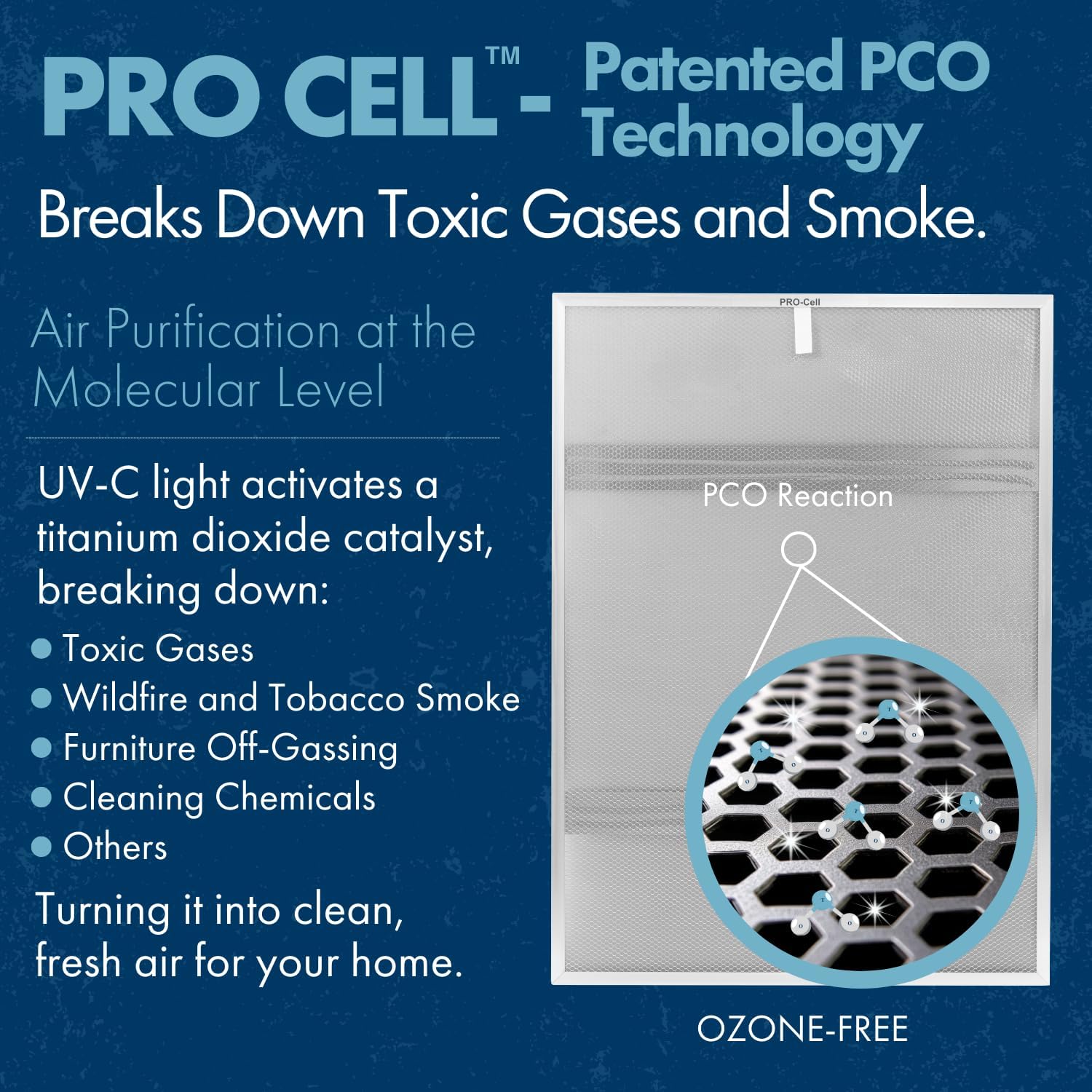 TRIO PLUS 5-Stage HEPA Air Purifier with UVC, PCO, Carbon, Air Quality Sensor, & Auto Function – Covers Up to 3,300 Sq. Ft.