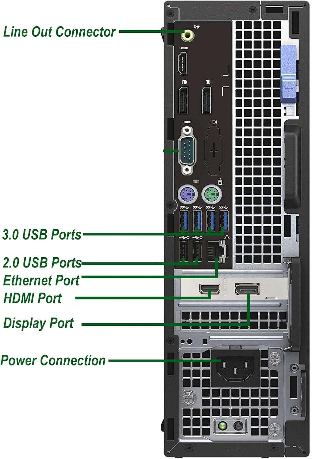 Dell OptiPlex 5040 SFF Desktop Computer PC with New 24 inches FHD Monitor, Intel Core i5-6500 4-Cores, 8GB RAM, 256GB SSD, Keyboard & Mouse, Wi-Fi, Bluetooth, Windows 11 Pro (Renewed)
