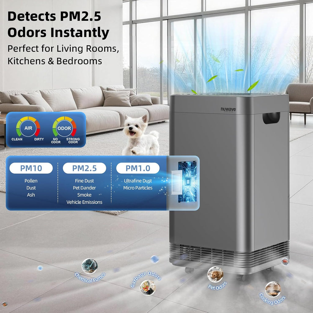 Nuwave Forever Plus Air Purifier for Home with Washable Filters, Massive Areas up to 3,210 Sq Ft, Never Replace Air Filter System for Zero Waste, Smart WiFi, 18dB Ultra-Quiet
