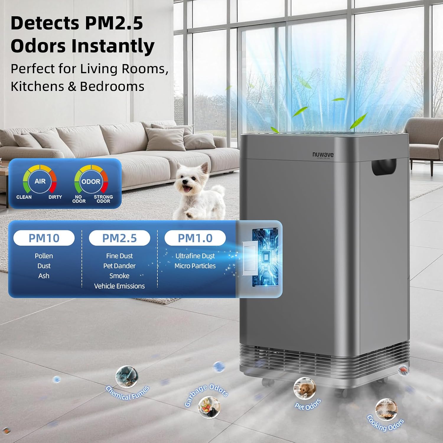 Nuwave Forever Plus Air Purifier for Home with Washable Filters, Massive Areas up to 3,210 Sq Ft, Never Replace Air Filter System for Zero Waste, Smart WiFi, 18dB Ultra-Quiet