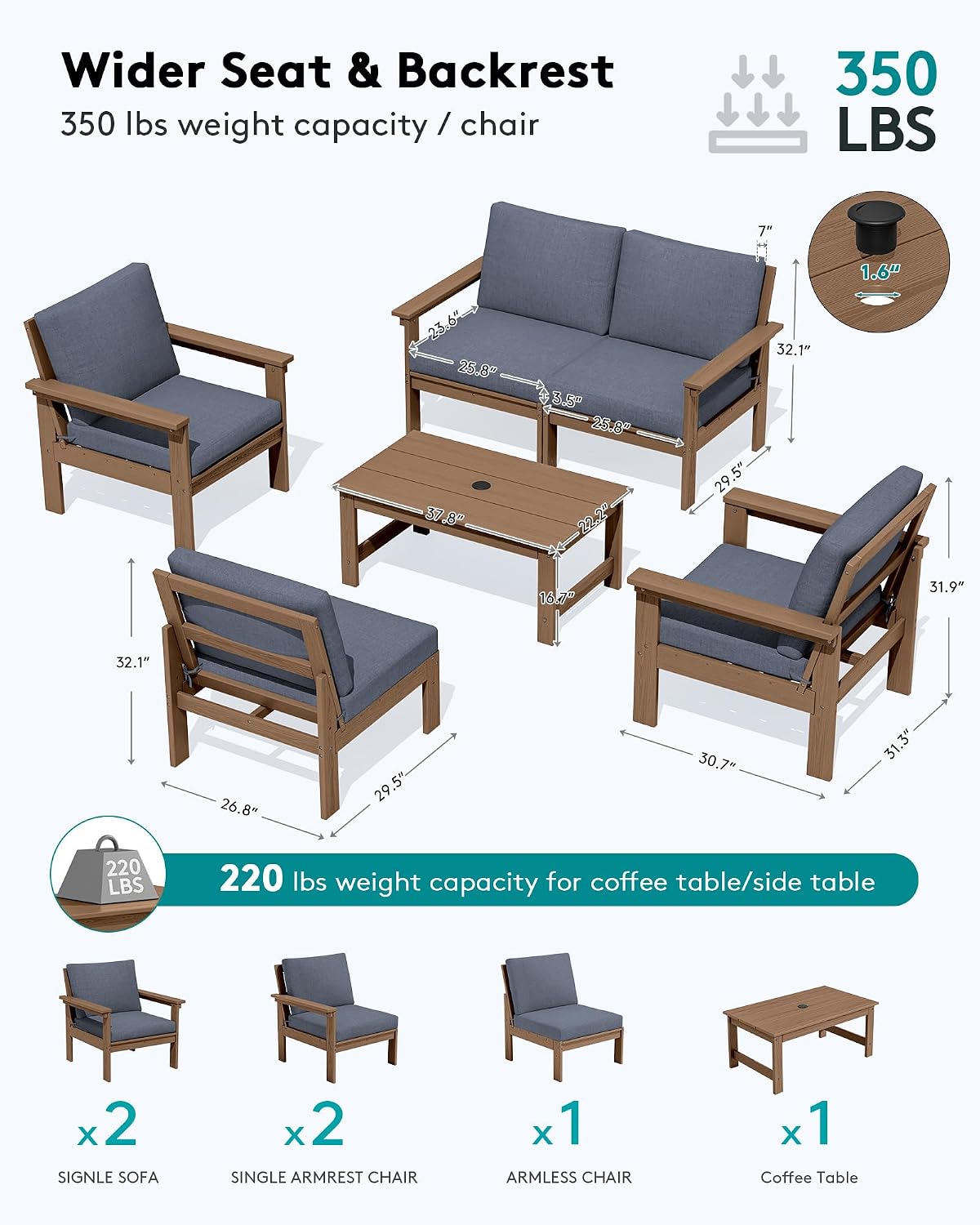 SERWALL HDPE Patio Conversation Set, 6-piece Sectional Outdoor Furniture Set, All Weather Outdoor Couch Set Patio Furniture Set for Deck, Lawn, Grey Frame with Grey Cushion