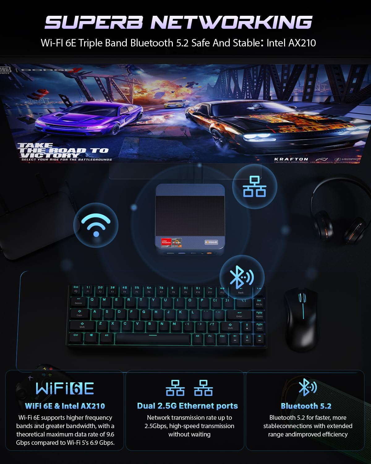 BOSGAME P3 Mix Mini PC, Mini Desktop with Ryzen 7640HS (up to 5.0 GHz), 16GB DDR5, 512GB PCIe SSD, 4K Triple Display, USB 4.0, Dual 2.5G LAN & Wi-Fi 6E & BT5.2, for Home Office Gaming