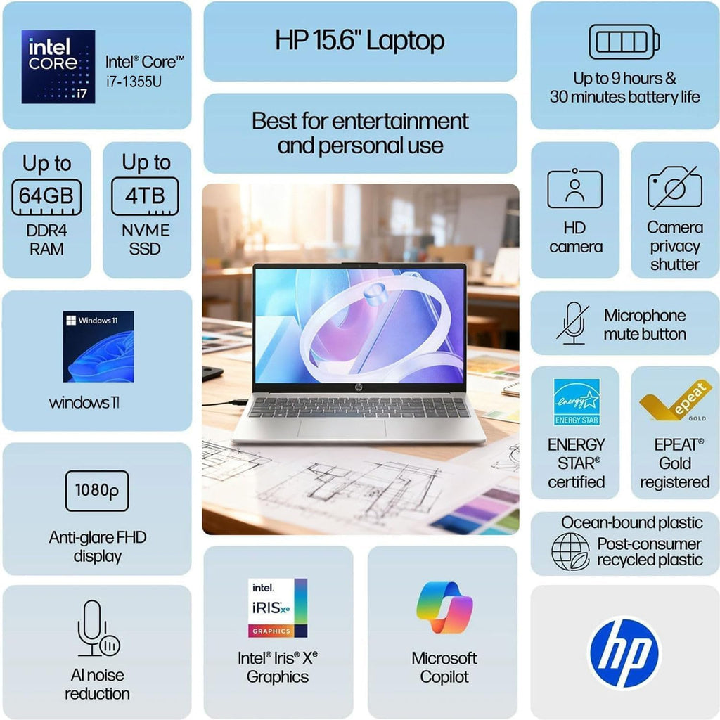 HP EliteDesk 805 G9 Gaming PC Desktop Computer, AMD Ryzen 5 8500G, Radeon 740M Graphics, 32GB DDR5 RAM, 2TB PCIe SSD, Wi-Fi, HDMI, Display Port, 2-Monitor Support 4K, Windows 11 Pro