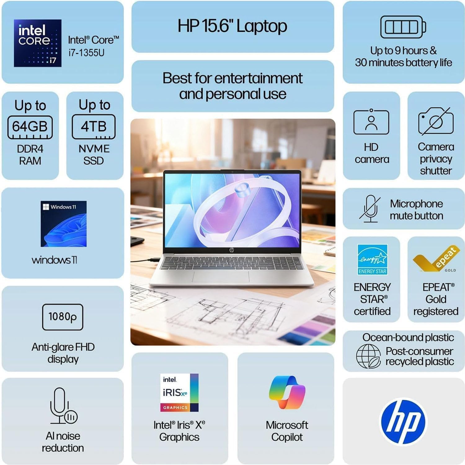 HP EliteDesk 805 G9 Gaming PC Desktop Computer, AMD Ryzen 5 8500G, Radeon 740M Graphics, 32GB DDR5 RAM, 2TB PCIe SSD, Wi-Fi, HDMI, Display Port, 2-Monitor Support 4K, Windows 11 Pro