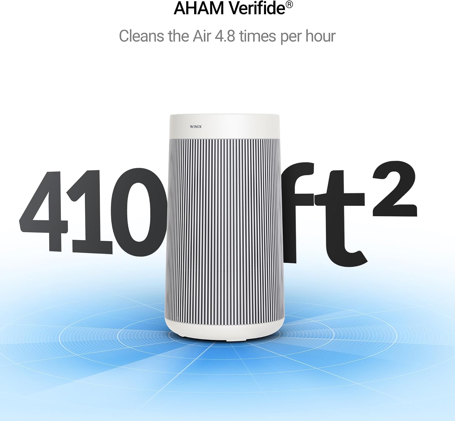WINIX T810 Air Purifier for Home Extra Large Room Up to 1968 Ft² in 1 Hr With Smart Wi-Fi, Air Quality Monitor, True HEPA, Carbon Filter and Auto Mode, Captures Pet Allergies, Smoke, Dust