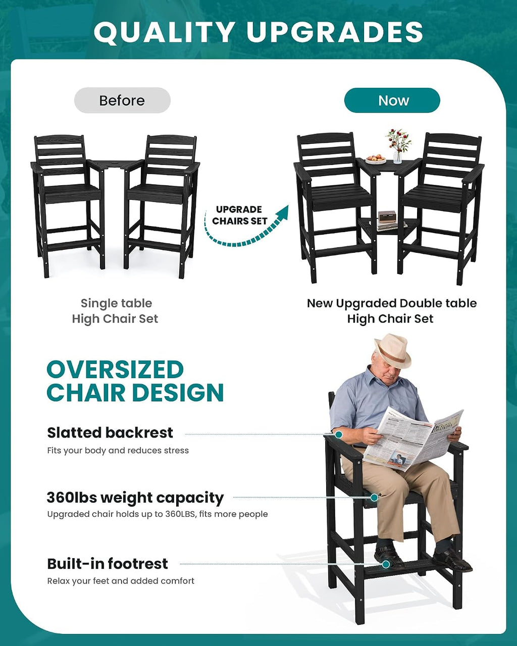 SERWALL Tall Adirondack Chairs Set of 2 with Connecting Table, All Weather Outdoor Barstools, Black