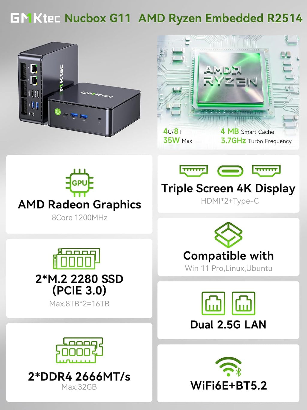 GMKtec Mini PC, G11 AMD Ryzen Embedded R2514 (Beats 4300U/N150), 16GB DDR4 RAM 512GB PCIe M.2 SSD, Business Office Personal Desktop Computer Dual NIC 2.5GbE USB-C HDMI Triple Display