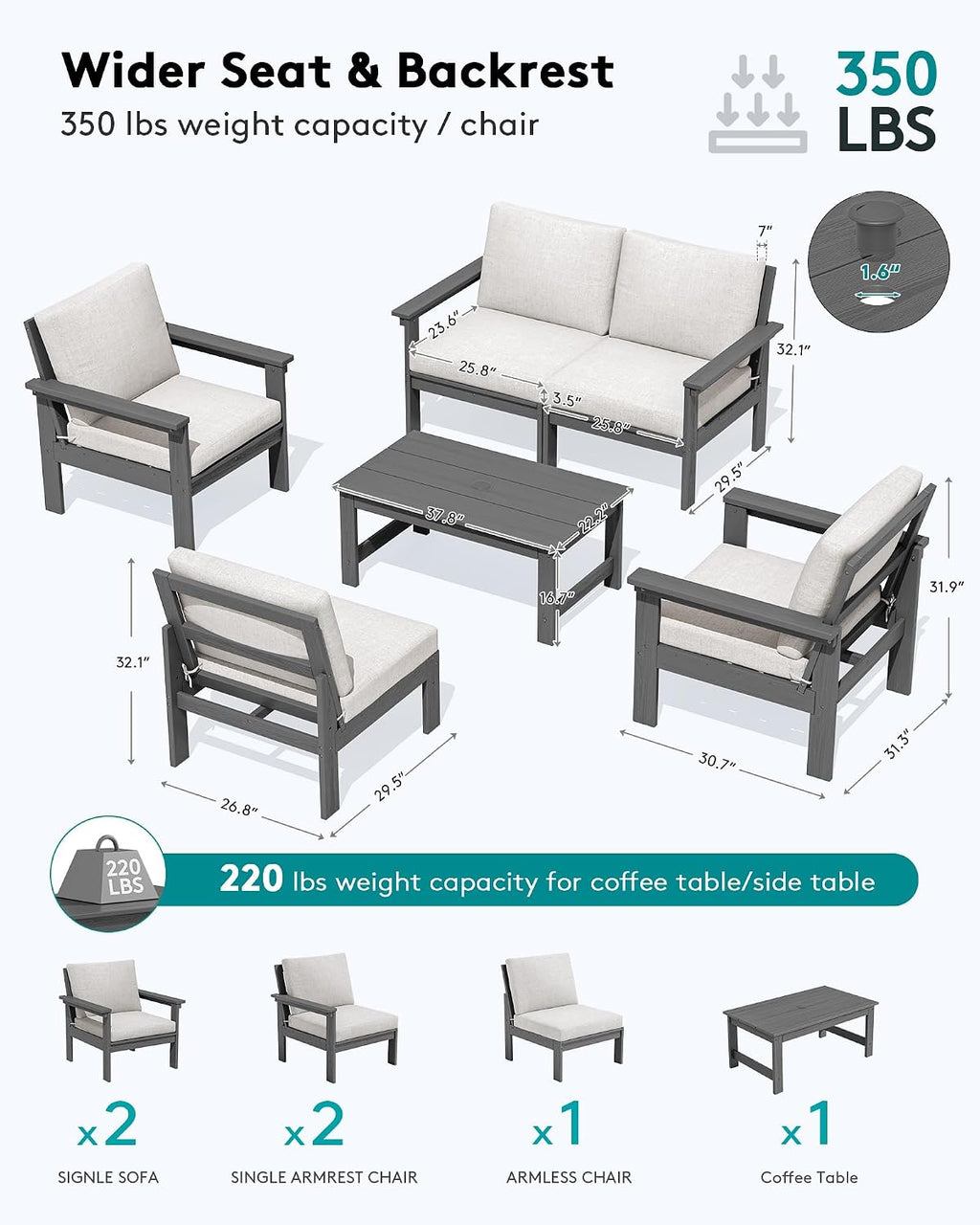SERWALL HDPE Patio Conversation Set, 6-piece Sectional Outdoor Furniture Set, All Weather Outdoor Couch Set Patio Furniture Set for Deck, Lawn, Grey Frame with Khaki Cushion