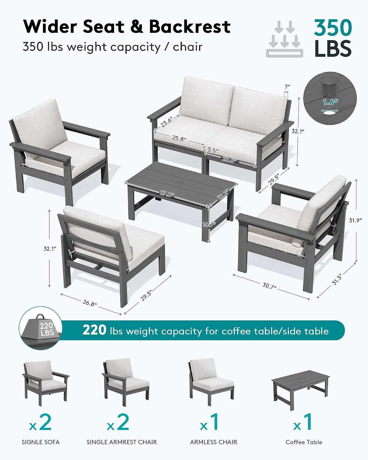 SERWALL HDPE Patio Conversation Set, 6-piece Sectional Outdoor Furniture Set, All Weather Outdoor Couch Set Patio Furniture Set for Deck, Lawn, Grey Frame with Khaki Cushion