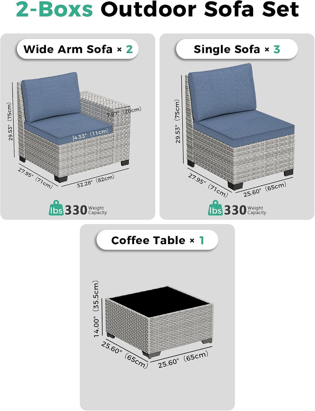 6 Piece Outdoor Sectional Sofa Set, 5-Seats Patio Wicker Conversation Set with 4' Thickened Cushions & Coffee Table, All-Weather PE Rattan for Garden, Backyard, Porch, Blue