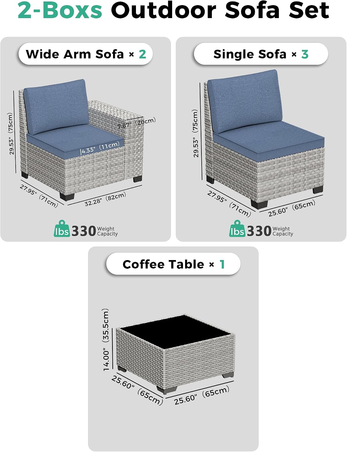 6 Piece Outdoor Sectional Sofa Set, 5-Seats Patio Wicker Conversation Set with 4' Thickened Cushions & Coffee Table, All-Weather PE Rattan for Garden, Backyard, Porch, Blue