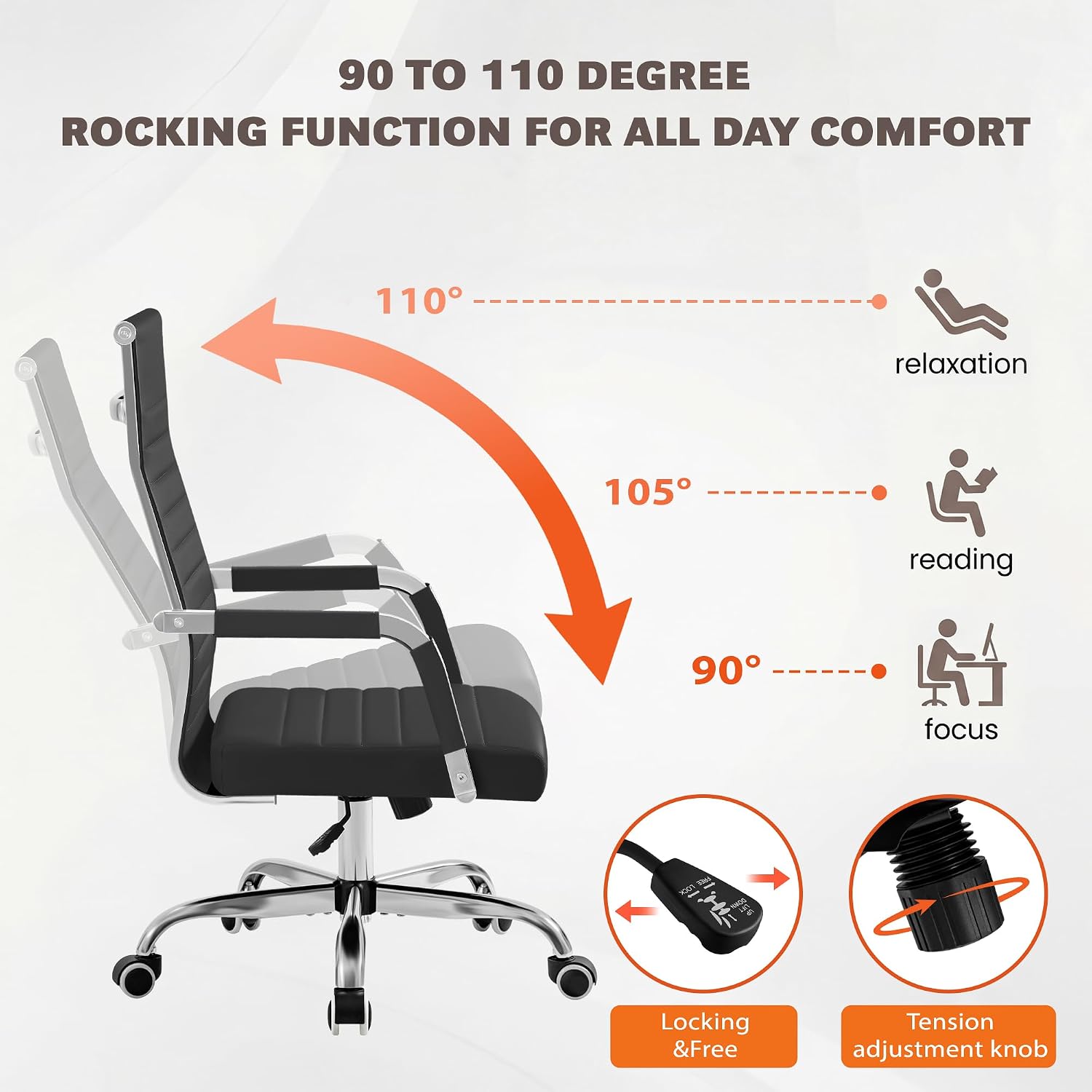 Furmax Ergonomic Office Desk Chair, Executive Ribbed Mid-Back PU Leather Conference Room Chair Adjustable Swivel Chair with Arms (2 pcs, Black)