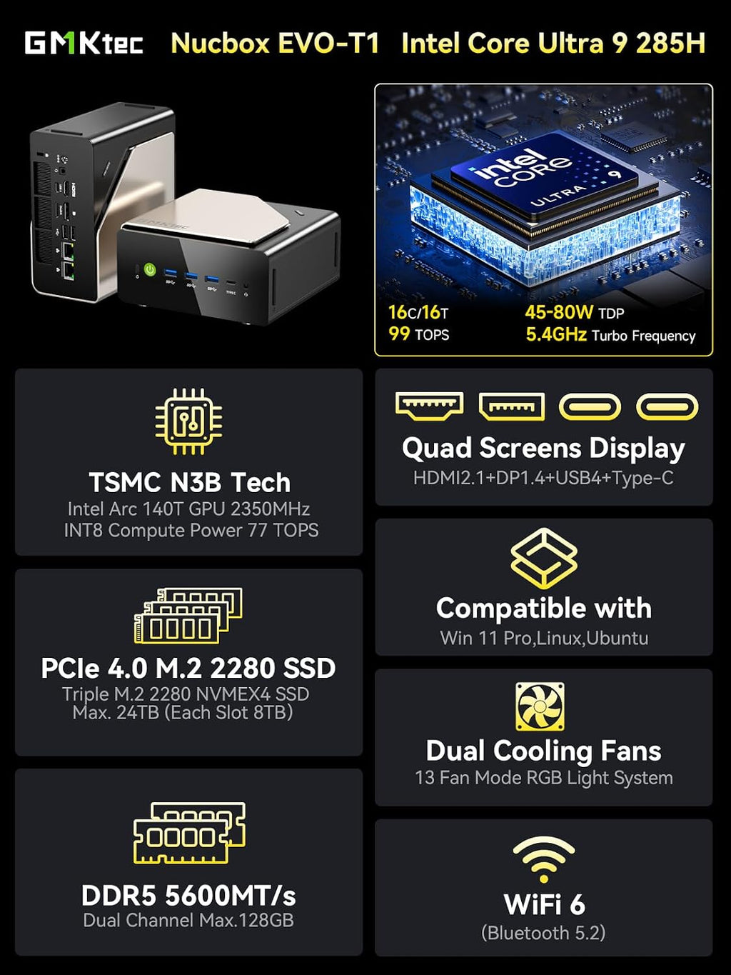 GMKtec AI Mini PC Ultra 9 285H (Turbo 5.4GHz) 64GB DDR5 1TB PCIe 4.0 SSD Mini Gaming Computer 3X M.2 Expansion Slots, Oculink, Quad Screen 8K Display EVO-T1