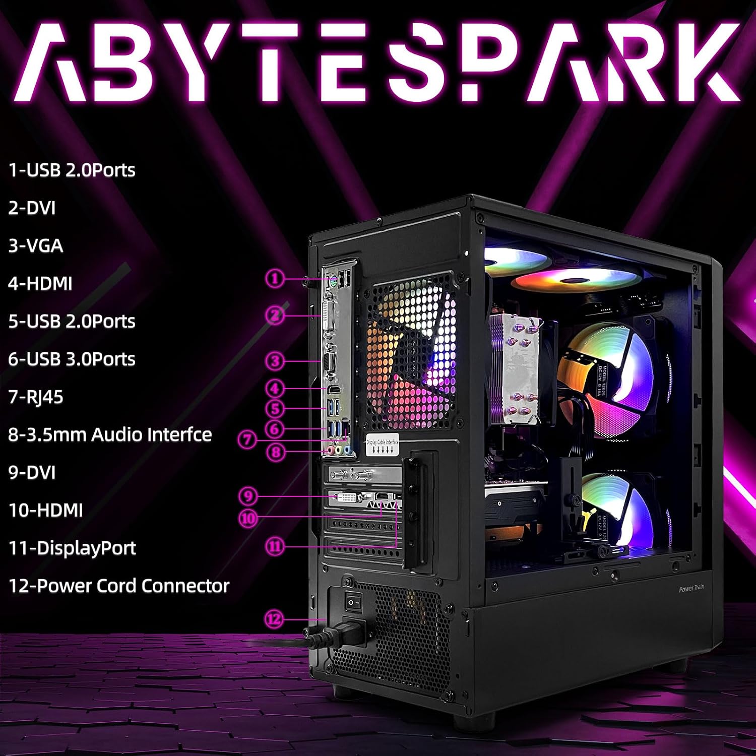 Prebuilt Gaming PC Desktop Computer,Intel Core i5 to 3.6GHz,RX560 Graphics Card with 4GB GDDR5 Video Memory,16GB RAM, 512GB SSD,WiFi 5.0,RGB Fan x5