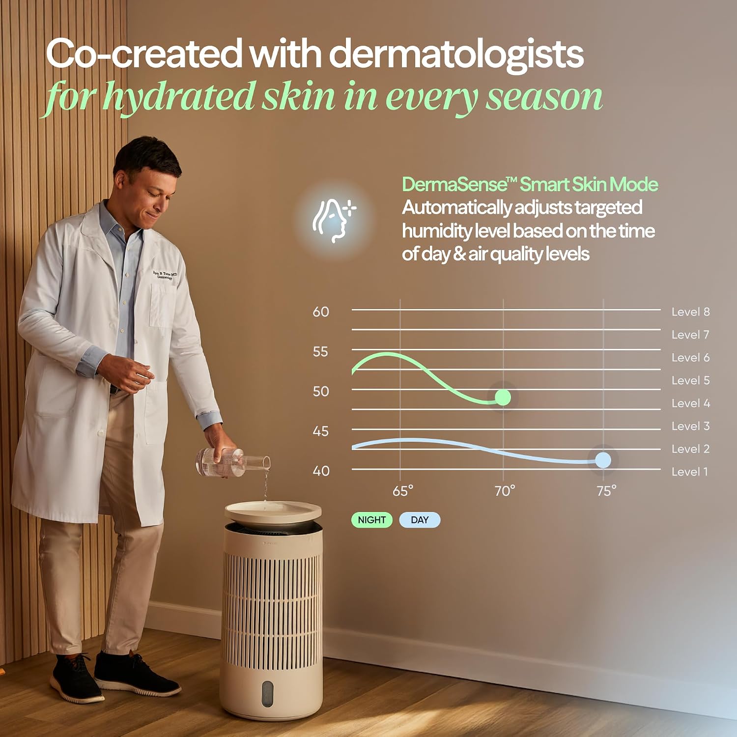 Blueair 2-in-1 Pro Air Purifier & Humidifier for Large Rooms, HEPASilent™ Removes 99.97% Allergens, Dust, Smoke, Up to 1,875 sq ft, Smart App, Skin-Hydration Mode, 360° InvisibleMist™