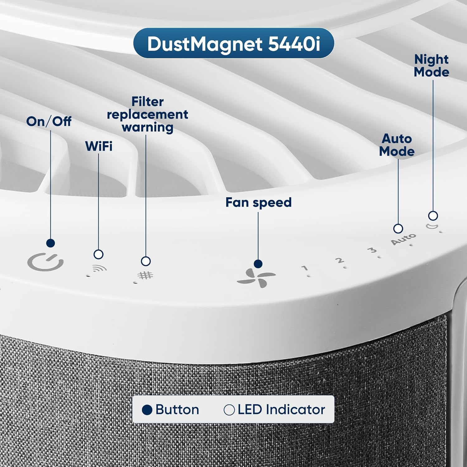 BLUEAIR Air Purifier Medium Room, Cleans up to 1,713 Sq ft Air Cleaner for Dust Pet Dander Smoke Pollen Allergen Odor Removal Home Bedroom Living Room, Alexa, Auto, HEPASilent, DustMagnet 5440i