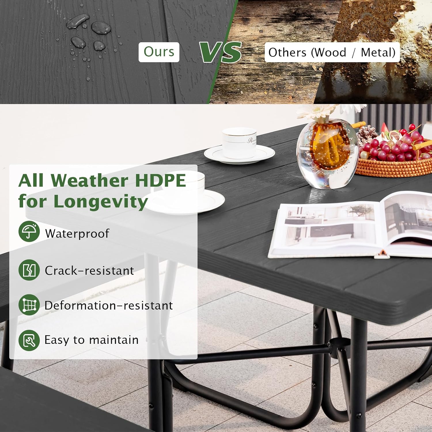 Giantex Picnic Table Bench Set for 8 Persons, Square Outdoor Table with Umbrella Hole, HDPE Top & Metal Frame, 2000LBS Capacity, Patio Table Bench Set for Deck Backyard Garden, Black