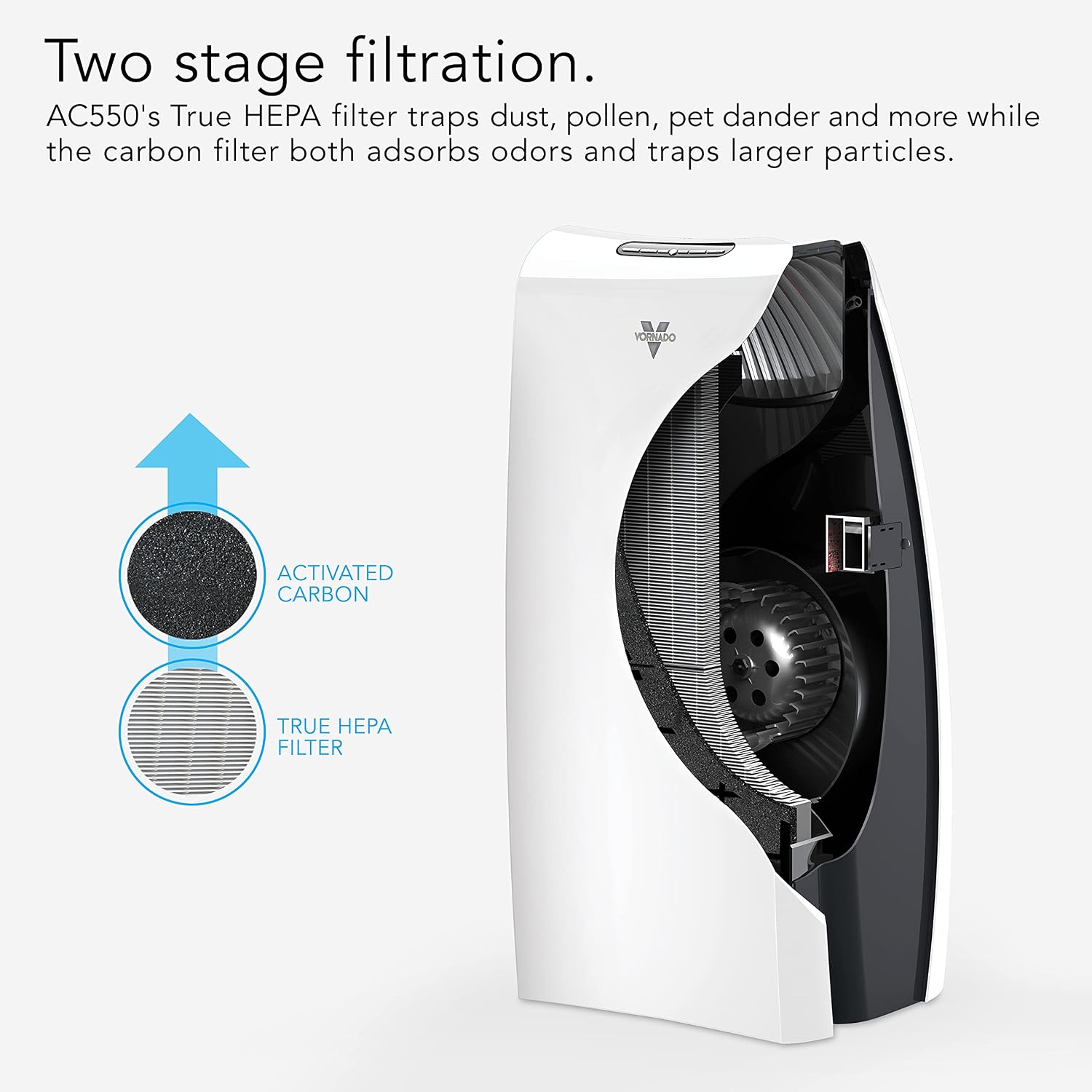 Vornado AC550 Air Purifier with True HEPA Filter, Captures Allergens, Smoke, Odors, Pollen, Dust, Pet Dander