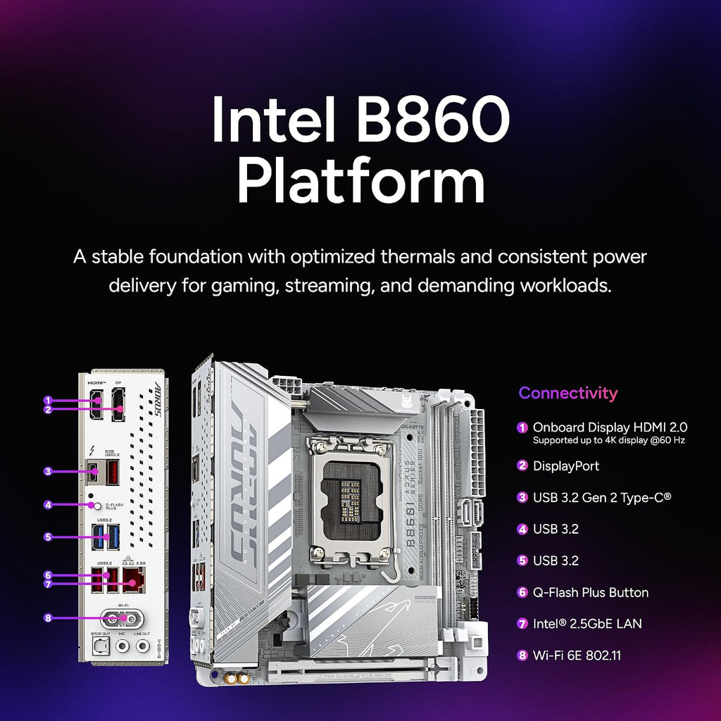 Cooler Master NR2 Pro Gaming PC – Intel Ultra 7 265F, NVIDIA GeForce RTX 5070 12GB, 32GB DDR5 6000MHz, 2TB Gen4 M.2, Windows 11, V850 SFX Gold PSU, Compact Mini ITX Desktop PC