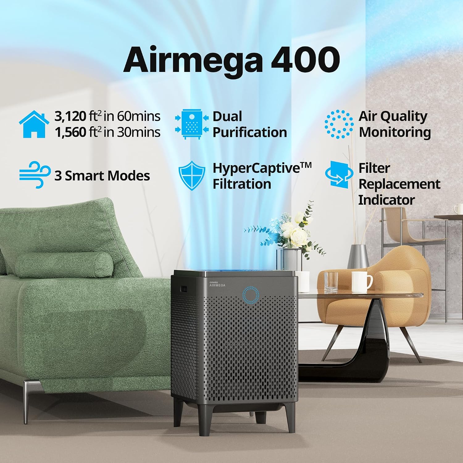 COWAY Air Purifier for Home Large Room Up to 3,120ft², Washable Pre-Filter and HEPA Filter for Smoke, Allergies, Pet Dander, Odor, AQI, Auto & Sleep Mode, Timer, 5yr Warranty, Airmega 400(G)