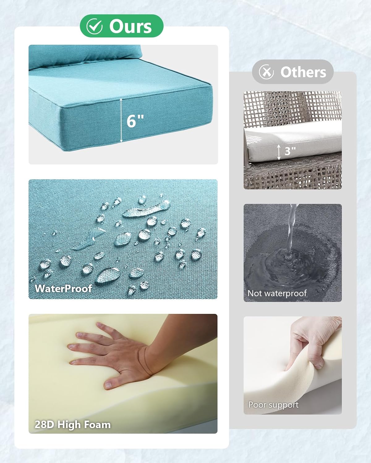 Outdoor Cushion Set for Furniture patio furniture,UV Resistant,Waterproof outdoor cushion set - 6 Inch thick foam garden cushions– 24x24 Inch Patio Seat Covers for Chair/Sofa/Couch Baby Blue 4-pack
