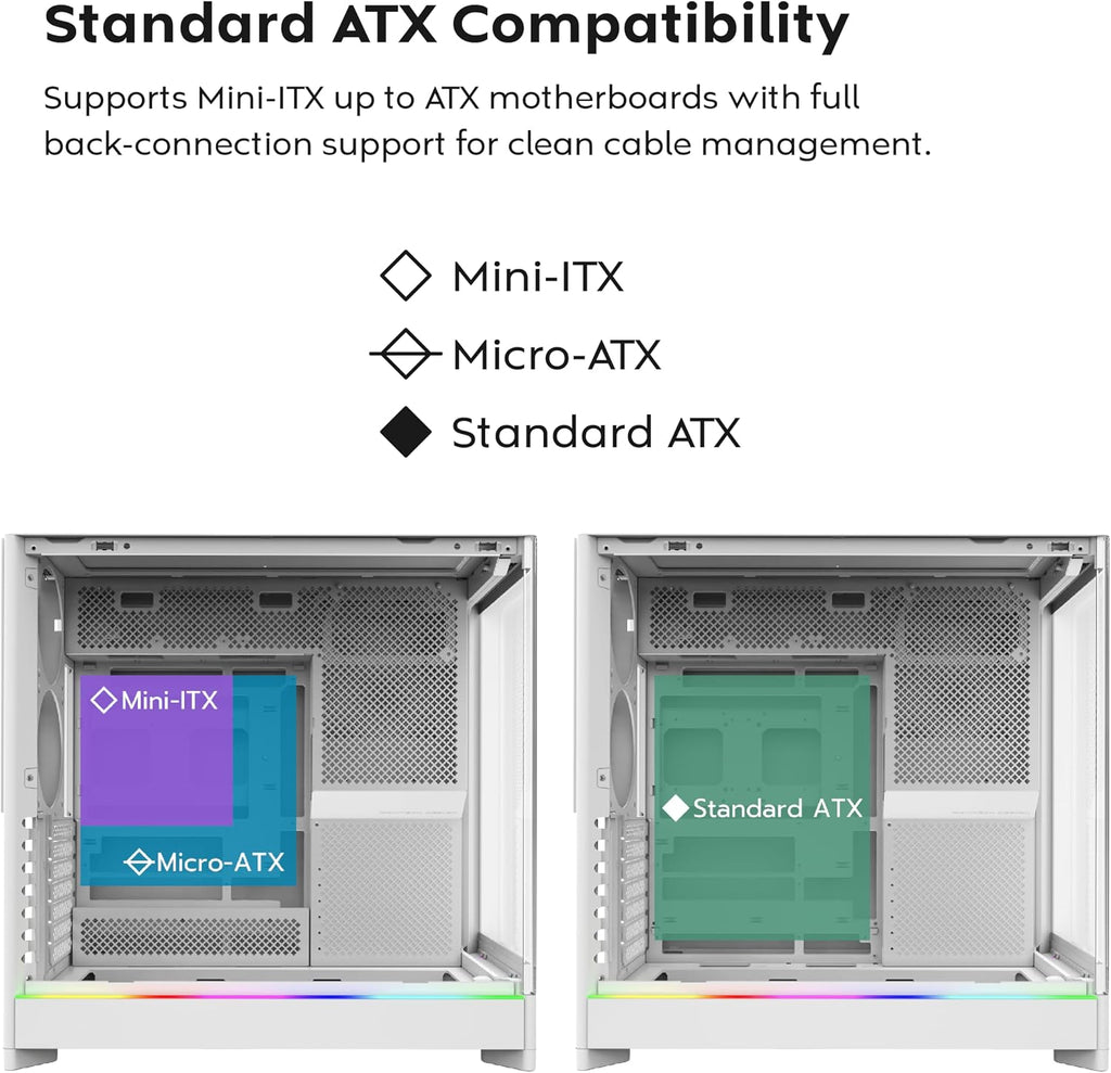 MONTECH HS02, ATX Mid-Tower PC Case, Gaming PC, High-Airflow, Reversible Layout, Sturdy Curved Tempered Glass Front Panel, Sink-in Design, Toolless Panels, White, US