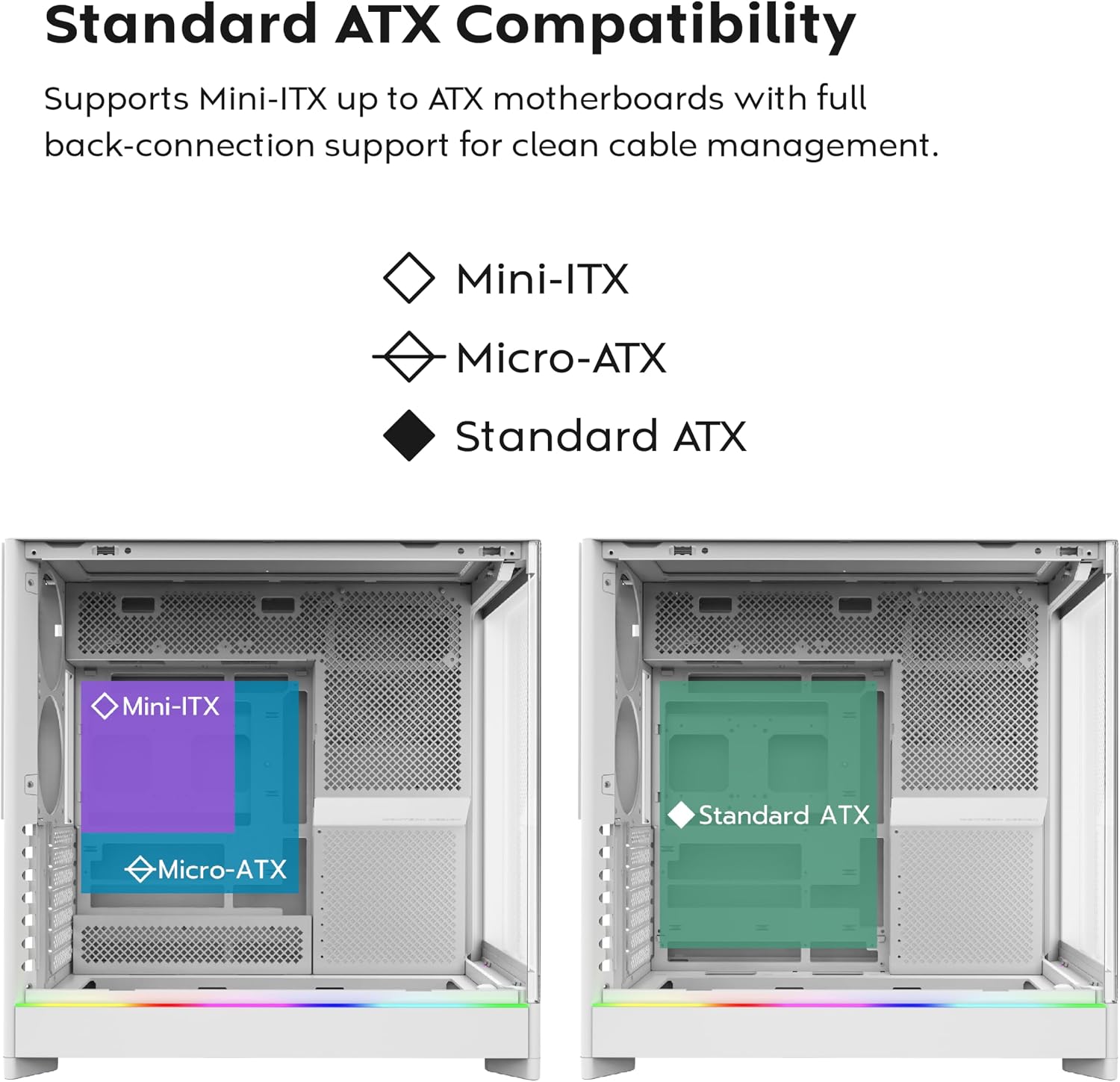 MONTECH HS02, ATX Mid-Tower PC Case, Gaming PC, High-Airflow, Reversible Layout, Sturdy Curved Tempered Glass Front Panel, Sink-in Design, Toolless Panels, White, US