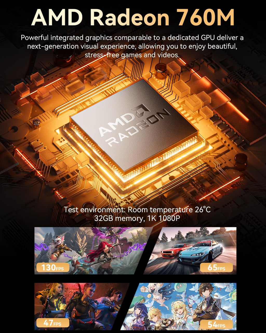 GMKtec M6 Ultra Gaming Mini PC Ryzen 7640HS (Upgraded 6600H/ 6800H), 32GB RAM DDR5 512GB SSD Dual NIC LAN 2.5GbE Desktop Computers Office Home, Triple 4K Display, WiFi 6, USB4, BT 5.2, DP, HDMI 2.0
