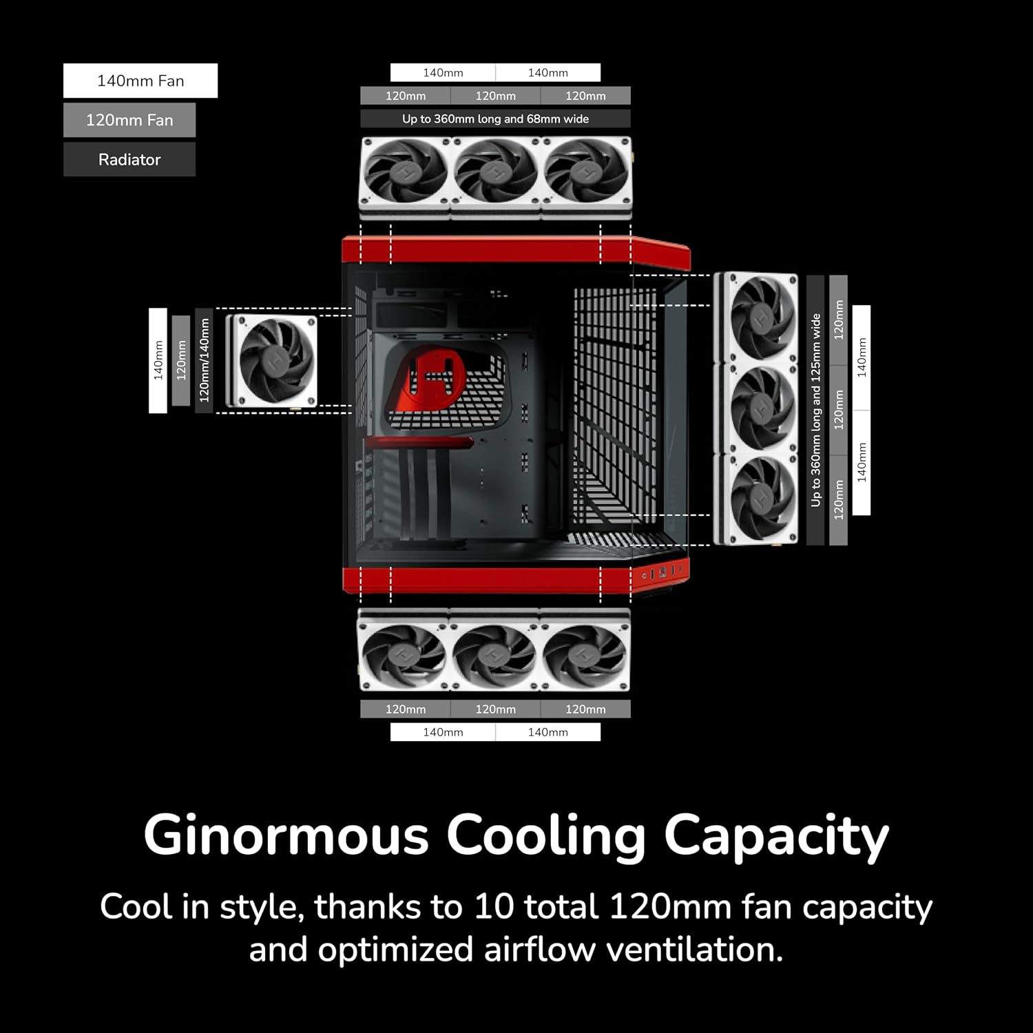 Hyte Y70 Upgraded Modern Aesthetic Dual Chamber Panoramic Tempered Glass Mid-Tower ATX Computer Gaming Case with PCIE 4.0 Riser Cable Included, Red (CS-HYTE-Y70-BR)